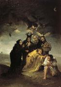 Francisco Goya The Spell oil on canvas